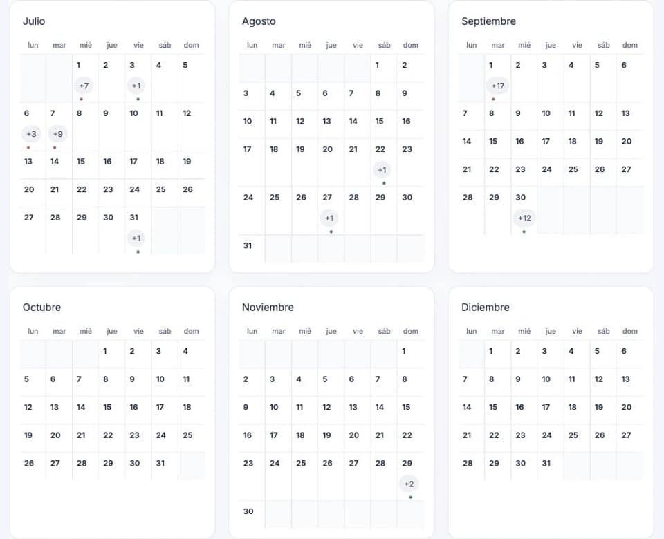 Vista real del calendario de RegsUP
