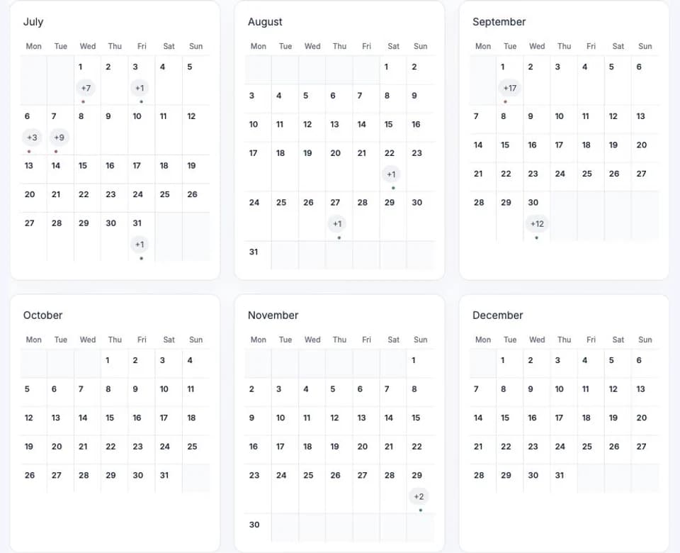 Actual RegsUP calendar view