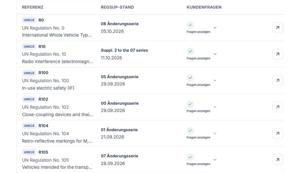 Echte Ansicht von RegsUP Insight